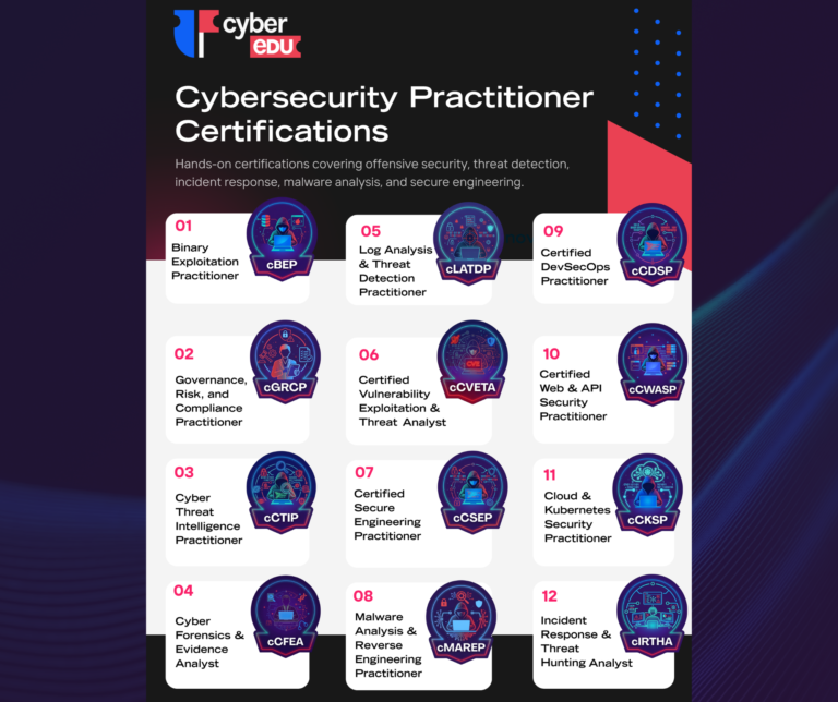 Catalog Trainings  768x644