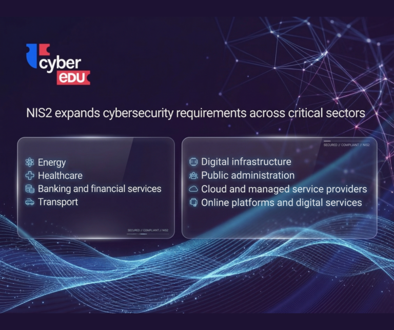 Inside Blog Post Visuals 768x644