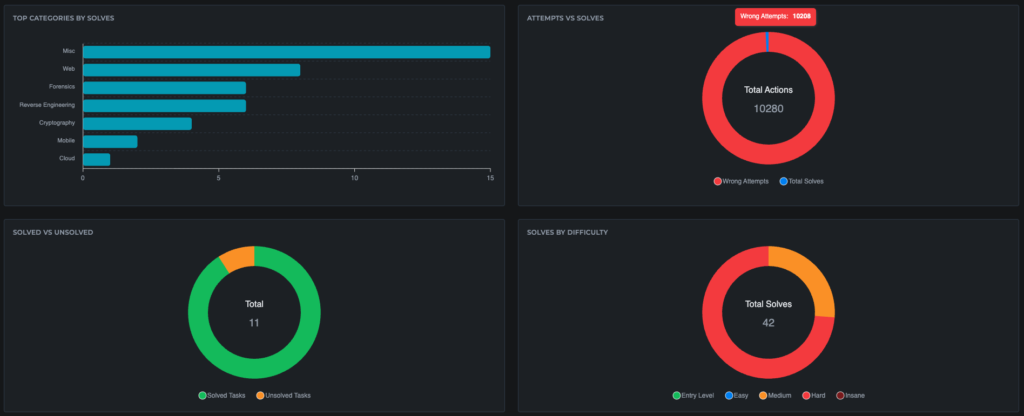 Finala 2026 1024x416